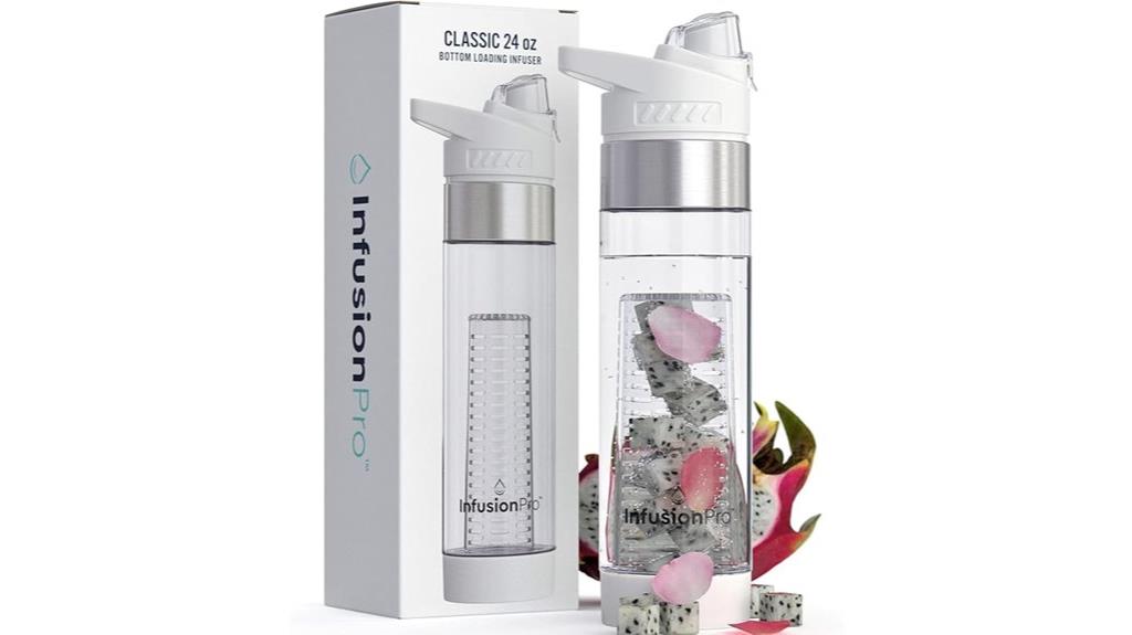 24 oz fruit infuser bottle
