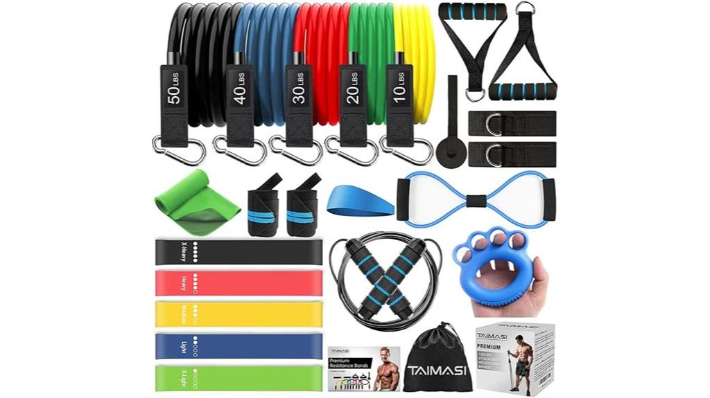 complete resistance band set