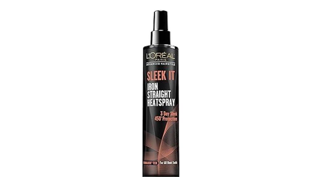 heat protection for hair