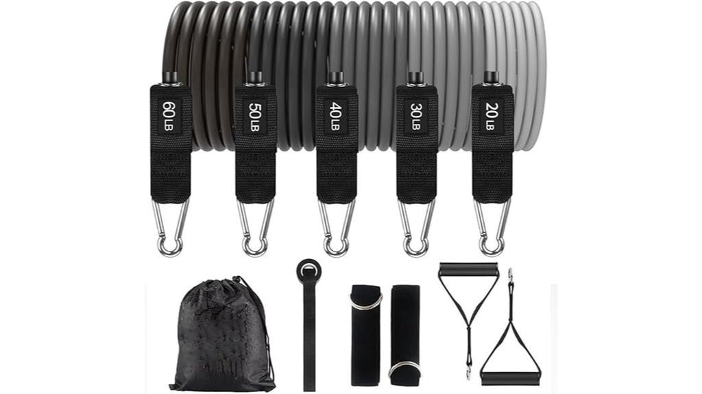 resistance bands for strength