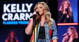 Kelly Clarkson Surges In Global Coverage